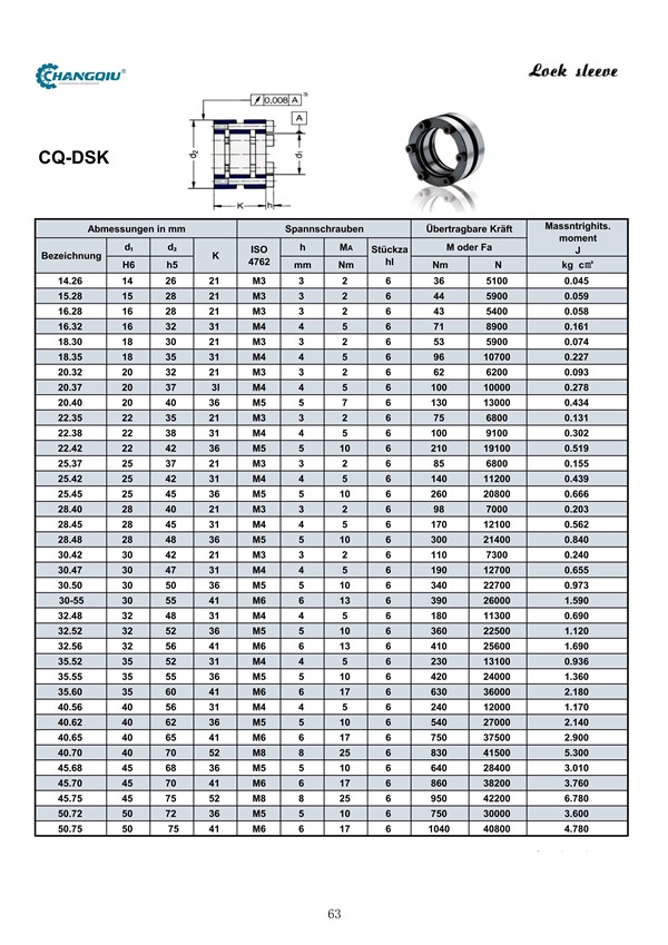 DSK參數1.jpg